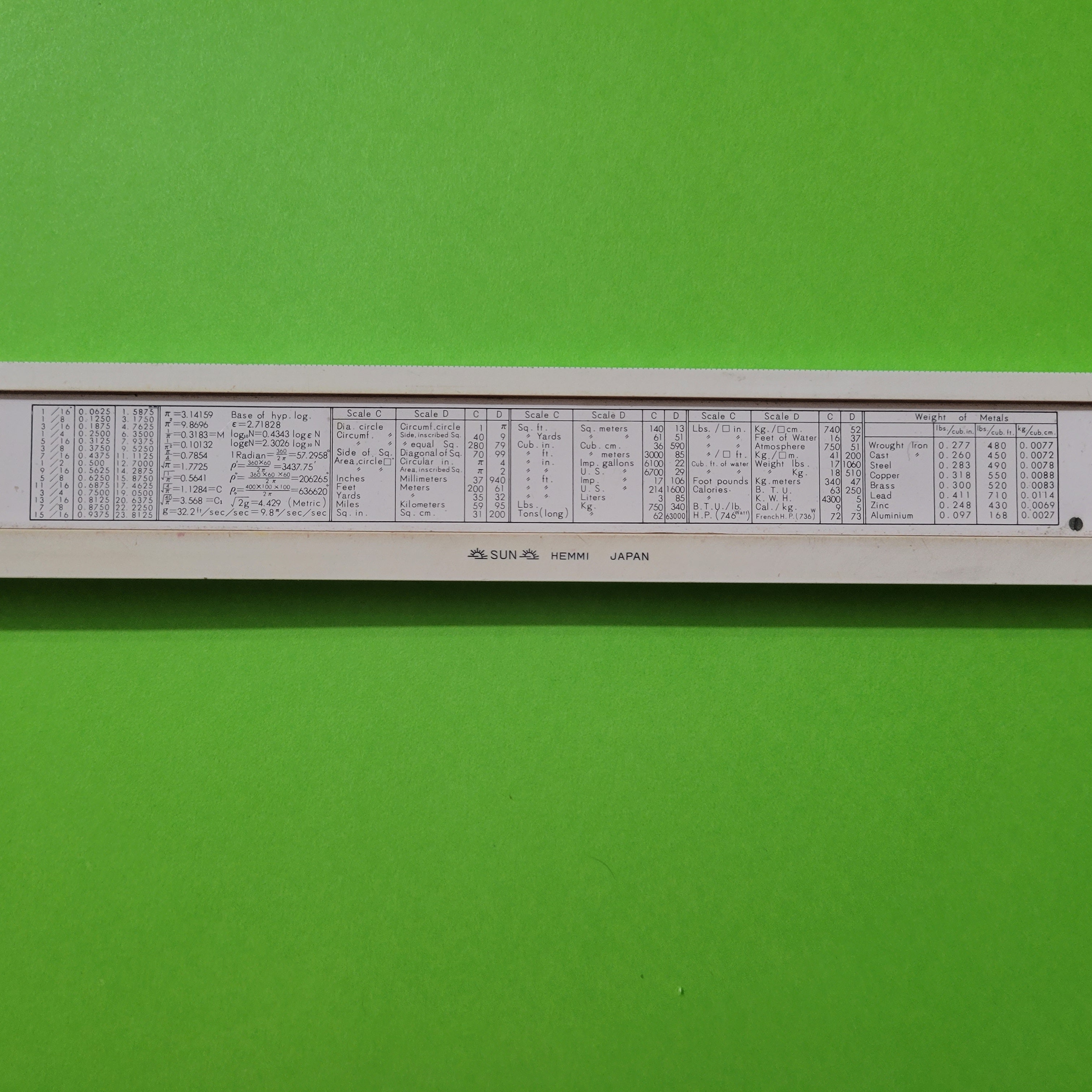 An image of the back of a Hughes-Owens Co.Limited (Sun Hemmi) No.1771 slide rule